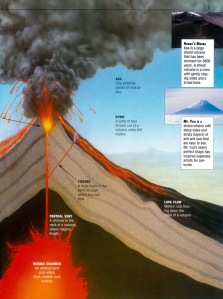 Volcanoes_15